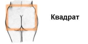 упражнения для ягодиц в домашних условиях