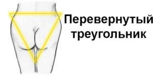 эффективные упражнения для ягодиц