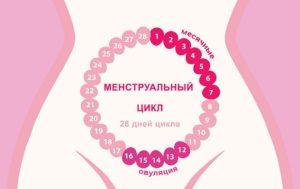 Как ухаживать за кожей во время месячных